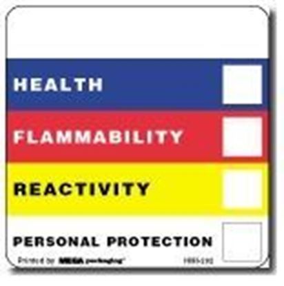 Picture of Hazardous Material I.D. - Printed Label 2 x 2